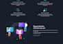 create a professional and responsive landing page